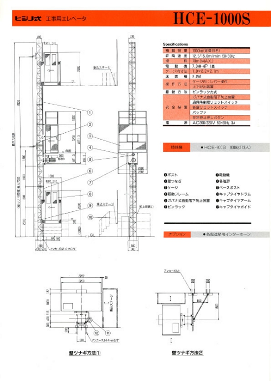 hishino_hce_1000s.jpg